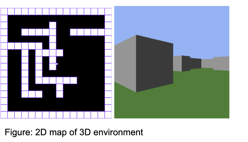 Temperature feedback game hardware